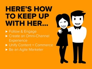 HERE’S HOW 
TO KEEP UP 
WITH HER… 
⊲⊲Follow & Engage 
⊲⊲Create an Omni-Channel 
Experience 
⊲⊲Unify Content + Commerce 
⊲⊲Be an Agile Marketer 
 