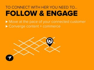 TO CONNECT WITH HER YOU NEED TO… 
FOLLOW & ENGAGE 
⊲⊲Move at the pace of your connected customer 
⊲⊲Unify content + commerce 
 