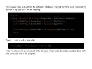 Now we just need to loop from the collection of objects returned from the Json, remember to
start at 2, we use row 1 for the heading.
$p = 2;
foreach ($property in $content.Properties | Sort-Object TabName) {
$table.Cell($p,1).Range.Text = $property.EditCaption;
$table.Cell($p,2).Range.Text = $property.TypeName;
…
$table.Cell($p,7).Range.Text = ?: $property.Required "T" "F";
$p++;
}
Finally, I need to styling the table.
$table.Style = "Grid Table 4 - Accent 1";
Here I’ve chosen to use an inbuilt style, however it’s possible to create a custom table style
and save it as part of the template.
 