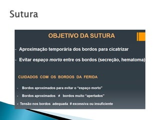 Episiotomia, episiorrafia e suturas