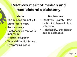 Page 10
Relatives merit of median and
mediolateral episiotomy
Median
• The muscles are not cut.
• Blood loss is least.
• R...