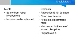 Mediolateral:
Merits
• Safety from rectal
involvement
• Incision can be extended
• Demerits:
• Apposition is not so good
• Blood loss is more
• • Post op. discomfort is
more
• • Increased incidence of
wound disruption
• • Dyspareunia
 