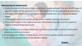 Episiotomy Ppt pdf For MSc Student Presentation PDF episiotomy-ppt-pdf-for-msc-student-presentation-pdf