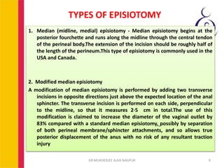 Episiotomy slideshare by dr alka mukherjee & dr apurva mukherjee ms | PPTX