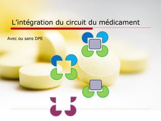 L’intégration du circuit du médicament Avec ou sans DPE 