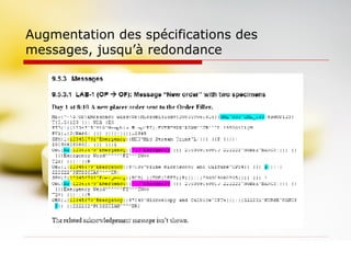 Augmentation des spécifications des messages, jusqu’à redondance 