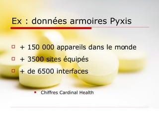 Ex : données armoires Pyxis + 150 000 appareils dans le monde + 3500 sites équipés + de 6500 interfaces Chiffres Cardinal Health 