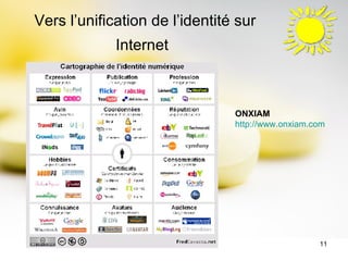 Vers l’unification de l’identité sur Internet   ONXIAM http://www.onxiam.com 