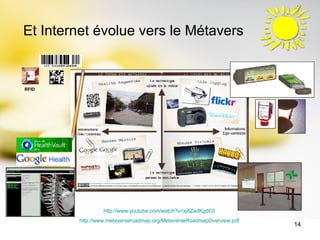 Et Internet évolue vers le Métavers http://www.youtube.com/watch?v=xj8ZadKgdC0   http://www.metaverseroadmap.org/MetaverseRoadmapOverview.pdf   RFID 