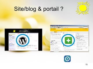 Site/blog & portail ? 