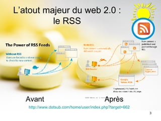 L’atout majeur du web 2.0 : le RSS Avant Après http://www.dotsub.com/home/user/index.php?target=662 