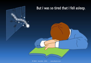 © ABCC Australia 2015 new-physics.com
But I was so tired that I fell asleep.
 