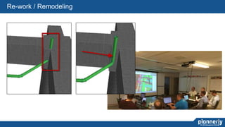 24
27
Re-work / Remodeling
 