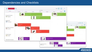 41
Dependencies and Checklists
 