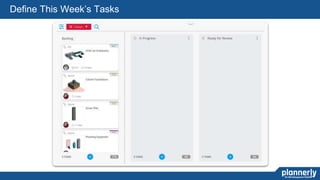 44
Define This Week’s Tasks
 
