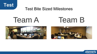 Test Bite Sized Milestones
Test
 