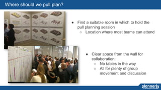 55
Where should we pull plan?
● Find a suitable room in which to hold the
pull planning session
○ Location where most teams can attend
● Clear space from the wall for
collaboration:
○ No tables in the way
○ All for plenty of group
movement and discussion
 
