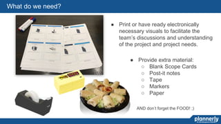 57
What do we need?
● Print or have ready electronically
necessary visuals to facilitate the
team’s discussions and understanding
of the project and project needs.
● Provide extra material:
○ Blank Scope Cards
○ Post-it notes
○ Tape
○ Markers
○ Paper
AND don’t forget the FOOD! ;)
 