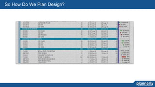 7
So How Do We Plan Design?
 