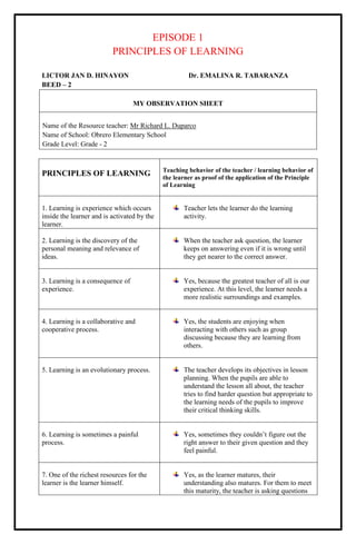 EPISODE 1
                          PRINCIPLES OF LEARNING

LICTOR JAN D. HINAYON                                 Dr. EMALINA R. TABARANZA
BEED – 2

                                  MY OBSERVATION SHEET


Name of the Resource teacher: Mr Richard L. Duparco
Name of School: Obrero Elementary School
Grade Level: Grade - 2


                                             Teaching behavior of the teacher / learning behavior of
PRINCIPLES OF LEARNING                       the learner as proof of the application of the Principle
                                             of Learning


1. Learning is experience which occurs              Teacher lets the learner do the learning
inside the learner and is activated by the          activity.
learner.

2. Learning is the discovery of the                 When the teacher ask question, the learner
personal meaning and relevance of                   keeps on answering even if it is wrong until
ideas.                                              they get nearer to the correct answer.


3. Learning is a consequence of                     Yes, because the greatest teacher of all is our
experience.                                         experience. At this level, the learner needs a
                                                    more realistic surroundings and examples.


4. Learning is a collaborative and                  Yes, the students are enjoying when
cooperative process.                                interacting with others such as group
                                                    discussing because they are learning from
                                                    others.


5. Learning is an evolutionary process.             The teacher develops its objectives in lesson
                                                    planning. When the pupils are able to
                                                    understand the lesson all about, the teacher
                                                    tries to find harder question but appropriate to
                                                    the learning needs of the pupils to improve
                                                    their critical thinking skills.


6. Learning is sometimes a painful                  Yes, sometimes they couldn’t figure out the
process.                                            right answer to their given question and they
                                                    feel painful.


7. One of the richest resources for the             Yes, as the learner matures, their
learner is the learner himself.                     understanding also matures. For them to meet
                                                    this maturity, the teacher is asking questions
 
