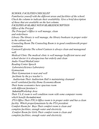 SCHOOL FACILITIES CHECKLIST
Familiarize youself with the different areas and facilities of the school.
Check the column to indicate their availability. Give a brief description
of those that are available on the last column.
FACILITIES AVAILABLE NOTAVAILABLEDESCRIPTION
Office of the Pricipal
The Principal’s Office is well manage, clean
and orderliness
Library The library is well manage, the library booksare in proper order
in the cabinet rack.
Counseling Room The Counseling Room is in good conditionwith proper
ventilation
Canteen/Caferetia The school Canteen is always clean and managened
well.
Medical Clinic The medical clinic is well manage byefficient nurse and
school doctor it is alsospacious but orderly and clean
Audio Visual/MediaCenter
Reading Center Speech
LaboratoryScience Laboratory
Gymnasium
Their Gymnasium is neat and well
facilitate by the p.e teacher’s.
Auditorium Their Auditorium Hall is maintaining cleanand
nwell ventilated facility.Home EconomicsRoom
Their home economics have spacious room
with different furniture’s
IndustrialWorkshop Area
Their T.L.E room is well condition room with some computer rooms
which benefit thestudent most
.PTA Office Their PTCA Office room is in proper order and has a clean
facility. Which properlymaintain by the PTA president.
Comfort Room for Boys Their comfort room is clean and
complete facilities, enough water and electricity
.Comfort Room for Girls Their comfort room is clean and
complete facilities, enough water and electricity.

 