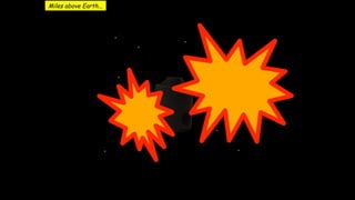 Miles above Earth...

 