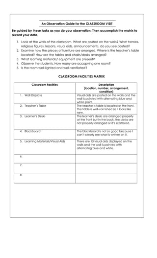 An Observation Guide for the CLASSROOM VISIT
Be guided by these tasks as you do your observation. Then accomplish the matrix to
record your data.
1. Look at the walls of the classroom. What are posted on the walls? What heroes,
religious figures, lessons, visual aids, announcements, do you see posted?
2. Examine how the pieces of furniture are arranged. Where is the teacher’s table
located? How are the tables and chairs/desks arranged?
3. What learning materials/ equipment are present?
4. Observe the students. How many are occupying one room?
5. Is the room well-lighted and well-ventilated?
CLASSROOM FACILITIES MATRIX
Classroom Facilties Description
(location, number, arrangement,
condition)
1. Wall Displays Visual aids are posted on the walls and the
wall is painted with alternating blue and
white paint.
2. Teacher’s Table The teacher’s table is located at the front.
The table is well-varnished so it looks like
new.
3. Learner’s Desks The learner’s desks are arranged properly
at the front but in the back, the desks are
not properly arranged or it’s scattered.
4. Blackboard The blackboard is not so good because I
can’t clearly see what is written on it.
5. Learning Materials/Visual Aids There are 13 visual aids displayed on the
walls and the wall is painted with
alternating blue and white.
6.
7.
8.
 