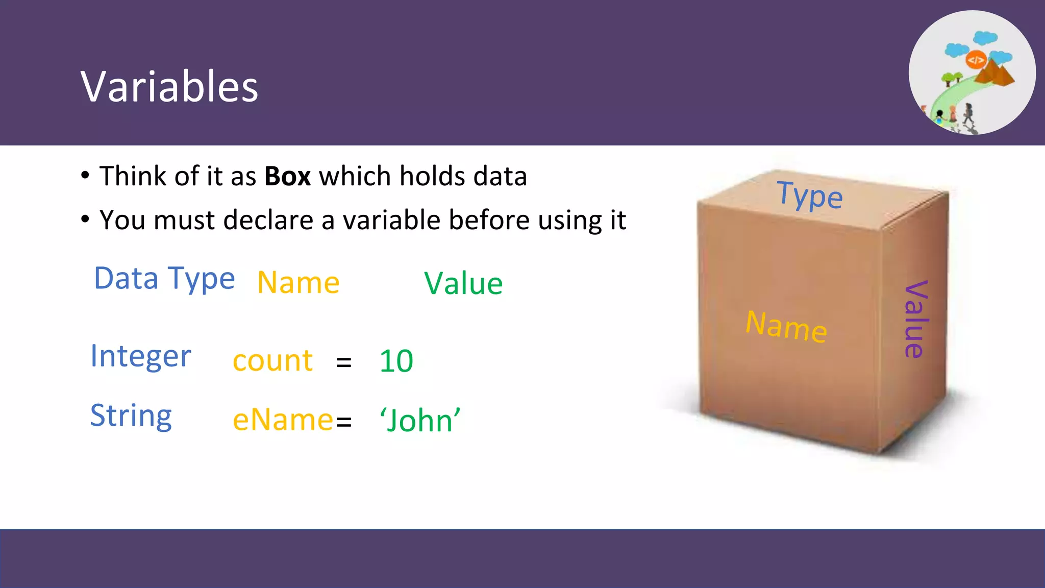 Variables
• Think of it as Box which holds data
• You must declare a variable before using it
NameData Type Value
Value
countInteger 10=
eNameString ‘John’=
 