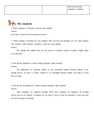 same and can cause
arguments sometimes.
My Analysis
1. Which principle/s of learning was/were most applied?
Answer:
Learning is a cooperative and collaborative process
2. Which principle of learning was least applied? Why was/were the principles not very much applied?
Give instances where this/these principle/s could have been applied.
Answer:
The principle that applied least was the process of problem solving & learning is highly unique
as an individual.
3. How did the application of these learning principles affect learning?
Answer:
The applications are generally defined as any educational method involving students in the
learning process. In short, it requires students to do meaningful learning activities and reflect on what
they are doing.
4. How did the non-application of these learning principles affect learning?
Answer:
These principles are neglected learning. When these principles are neglected, the learning
process may not be effective. If students are not ready to learn or lack the motivation to learn they may
not absorb acquired knowledge.
 