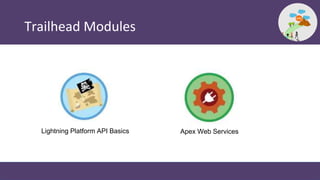 Trailhead Modules
Lightning Platform API Basics Apex Web Services
 
