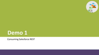 Demo 1
Consuming Salesforce REST
 