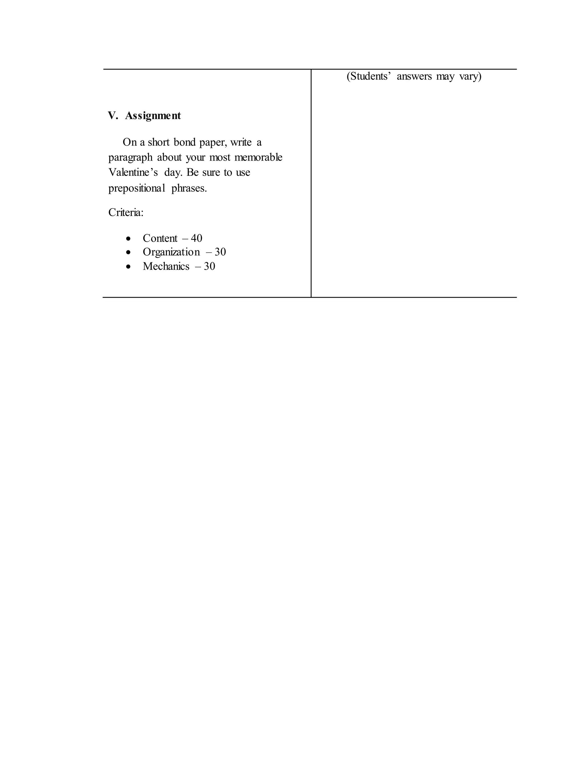 V. Assignment
On a short bond paper, write a
paragraph about your most memorable
Valentine’s day. Be sure to use
prepositional phrases.
Criteria:
 Content – 40
 Organization – 30
 Mechanics – 30
(Students’ answers may vary)
 
