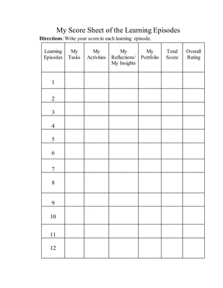 Practice Teaching Portfolio Episode 12 | DOCX