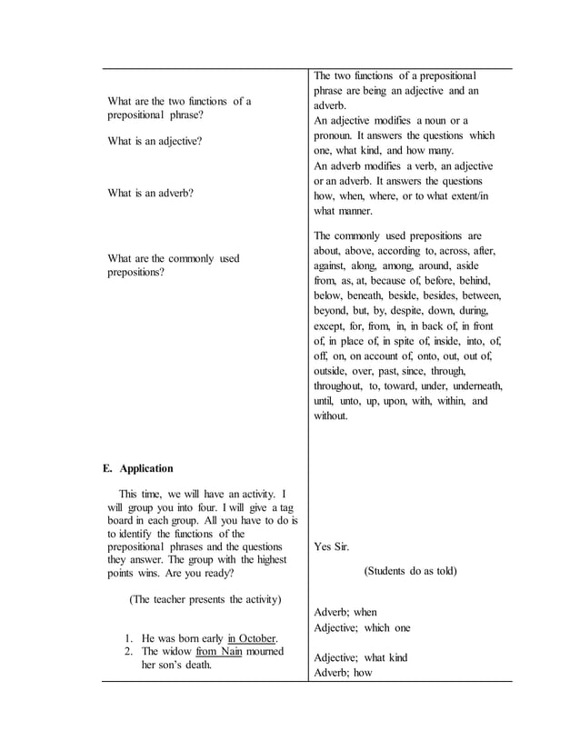 Practice Teaching Portfolio Episode 12 | DOCX