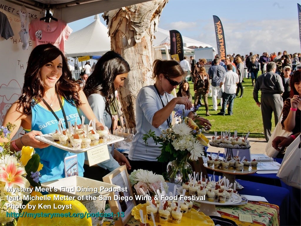 Mystery Meet’s Find Dining Podcastfeat.