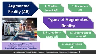 Augmented
Reality (AR)
Types of Augmented
Reality
Dr Muhammad Yousuf Ali
PhD (Library & Information Science)
Scholarly Communication Consultant
Dr Muhammad Yousuf Ali, PhD Scholarly Communication Consultant ©, Researcher
2. Markerless
AR
4. Superimposition-
based AR
1. Marker-
based AR
3. Projection-
based AR
5. Location-based
AR
 