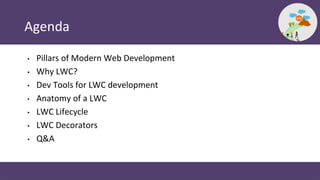 Agenda
• Pillars of Modern Web Development
• Why LWC?
• Dev Tools for LWC development
• Anatomy of a LWC
• LWC Lifecycle
• LWC Decorators
• Q&A
 