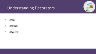 Understanding Decorators
• @api
• @track
• @wired
 