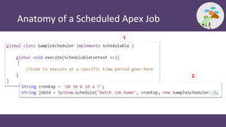 Episode 19 - Asynchronous Apex - Batch apex & schedulers | PPT