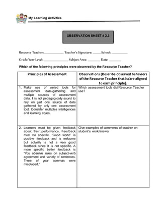 My Learning Activities
Resource Teacher: _________________ Teacher’s Signature: _______ School: ______________
Grade/Year Level: ______________________ Subject Area: ___________ Date: ___________
Which of the following principles were observed by the Resource Teacher?
Principles of Assessment Observations (Describe observed behaviors
of the Resource Teacher that is/are aligned
to each principle).
1. Make use of varied tools for
assessment data-gathering and
multiple sources of assessment
data. It is not pedagogically sound to
rely on just one source of data
gathered by only one assessment
tool. Consider multiples intelligences
and learning styles.
Which assessment tools did Resource Teacher
use?
2. Learners must be given feedback
about their performance. Feedback
must be specific. “Good work!” is
positive feedback and is welcome
but actually is not a very good
feedback since it is not specific. A
more specific better feedback is
“You observe rules on subject-verb
agreement and variety of sentences.
Three of your commas were
misplaced.”
Give examples of comments of teacher on
student’s work/answer
OBSERVATION SHEET # 2.3
 
