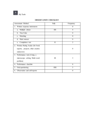 Field Study 5 Episode 2 | DOCX