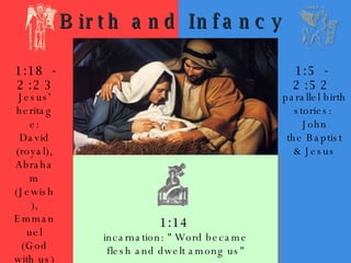 Birth and Infancy 1:18 - 2:23 1:5 - 2:52 Jesus' heritage: David (royal), Abraham (Jewish), Emmanuel (God with us) parallel birth stories:  John the Baptist & Jesus 1:14 incarnation: " Word became flesh and dwelt among us" 
