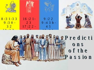 8:31-33 9:30-32 10:32-34 16:21-23 17:22-23 20:17-19 9:22 9:43b-45 18:31-34 Predictions of the Passion 