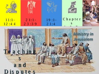 11:1-12:44 21:1-23:39 19:1-21:4 Chapters 3, 5, 7-12 Teachings and Disputes 