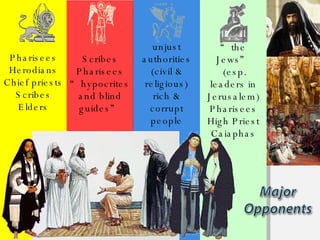 Pharisees Herodians Chief priests Scribes Elders Scribes Pharisees “ hypocrites and blind guides” unjust authorities (civil & religious) rich & corrupt people “ the Jews” (esp. leaders in Jerusalem) Pharisees High Priest Caiaphas 