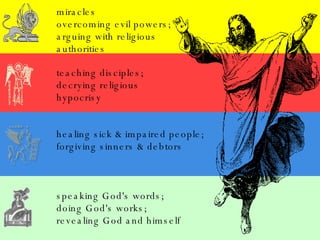 miracles overcoming evil powers; arguing with religious authorities teaching disciples; decrying religious hypocrisy healing sick & impaired people; forgiving sinners & debtors speaking God's words; doing God's works; revealing God and himself 