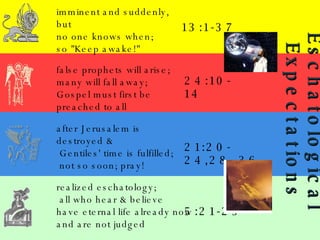 imminent and suddenly, but no one knows when;  so "Keep awake!" false prophets will arise; many will fall away;  Gospel must first be preached to all after Jerusalem is destroyed & Gentiles' time is fulfilled; not so soon; pray! realized eschatology; all who hear & believe  have eternal life already now  and are not judged Eschatological Expectations 13:1-37 24:10-14 21:20-24,28, 36 5:21-25 