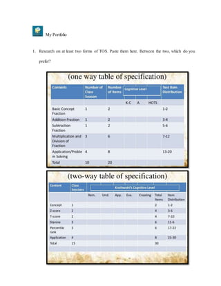 My Portfolio
1. Research on at least two forms of TOS. Paste them here. Between the two, which do you
prefer?
 