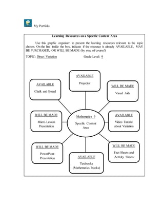 My Portfolio
Learning Resources on a Specific Content Area
Use this graphic organizer to present the learning resources re...