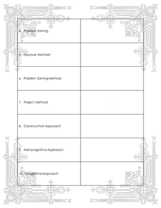 4. Problem Solving
5. Discover Method
6. Problem Solving Method
7. Project Method .
8. Constructivist Approach
9. Metacognitive Approach.
10. Integrative Approach
 